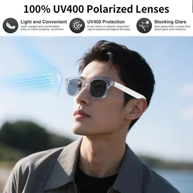 Alt view image 3 of 5 - AI Smart Glasses for Men & Women, AI-Powered By Translation, Noise Reduction, Open Ear Audio Mic & Speakers, Translation Glasses with Photochromic Lenses, Support 169 Languages, Business/Travel(White)