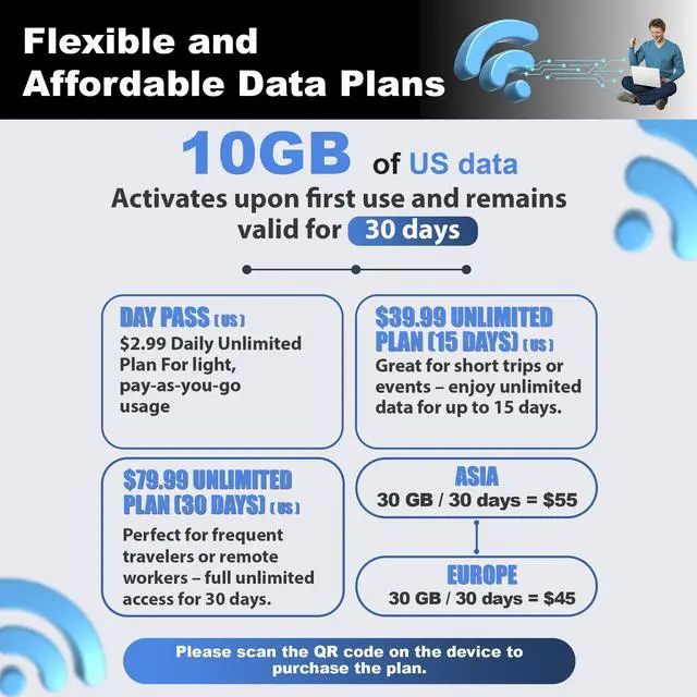 Alt view image 4 of 5 - MITwireless T8+ Portable WiFi Hotspot | 4G LTE Mobile Internet & Travel Router for USA & 200+ Countries | No SIM or Contract - 10GB USA Data for 30 Days - Multi-Carrier & Connects up to 8 Devices