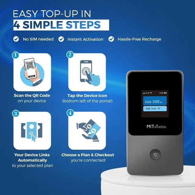 Alt view image 5 of 5 - MITwireless T8+ Portable WiFi Hotspot | 4G LTE Mobile Internet & Travel Router for USA & 200+ Countries | No SIM or Contract - 10GB USA Data for 30 Days - Multi-Carrier & Connects up to 8 Devices