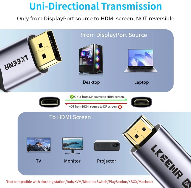 Alt view image 4 of 5 - LKEENR DisplayPort to HDMI Cable 10ft, Uni Directional, 8K@60Hz, 4K@240Hz