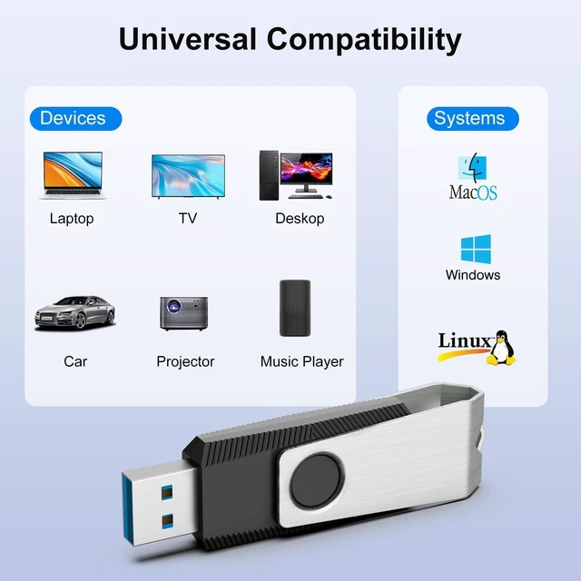 Alt view image 5 of 5 - TOPESEL 16GB USB3.0 Flash Drive 5 Pack Bulk, Thumb Drive USB Stick for Data Storage Backup, Jump Drive Pen Drive Zip Drive Memory Stick with Indicator, USB Storage Flash Drive Swivel Design