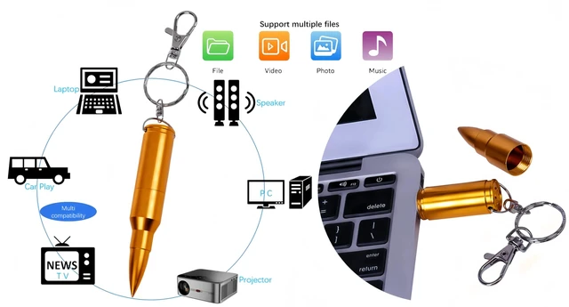 Alt view image 2 of 5 - WooTeck 128GB Metal Shining Bullet USB 3.0 Flash Drive Memory Stick with Keychain,Golden