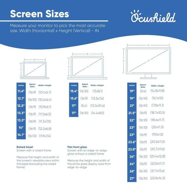 Alt view image 3 of 5 - Ocushield 21.5 (16:9) Premium Anti Blue Light Screen Protector with Privacy Filter for Laptops and Computer Monitors - Anti-Glare - Easy Install - Anti-Fingerprint - Reduce Eye Fatigue (477 x 268 mm)