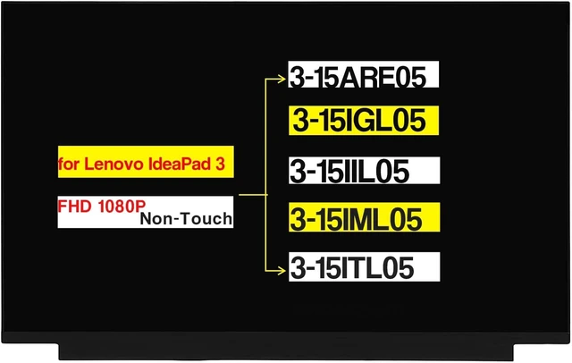 Main image of 15.6" Replacement for Lenovo IdeaPad 3-15ARE05 3-15IGL05 3-15IIL05 3-15IML05 3-15ITL05 LCD Non-Touch Screen Display Panel (FHD 1920 * 1080 30 Pins Non-Touch)