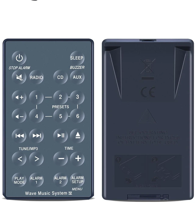 Alt view image 5 of 5 - RYQIF Remote Control for Bose Wave Radio IV Bose Wave Music System IV