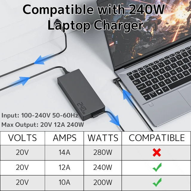 Alt view image 3 of 5 - 240W AC Adapter ADP-240EB B Fit for ASUS ROG TUF Gaming Laptop Charger