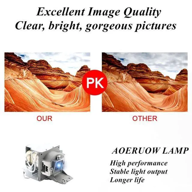 Alt view image 3 of 5 - AOERUOW 5J.JAD05.001 / 5J.JAC05.001 / 5J.JAR05.001 Replacement Lamp Bulb with Housing for BenQ MW824ST,MX824ST,MX823ST,MX621ST,MW621ST Projectors