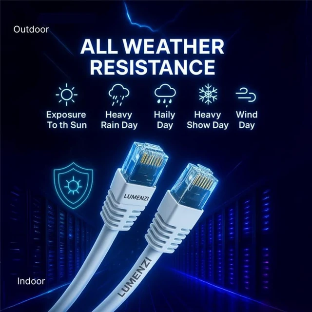 Alt view image 4 of 5 - Lumenzi Cat8 Flat Ethernet Cable 5ft, 10 Pc Pack, 40Gbps 2000MHz Network Patch Cord, S/FTP Shielded LAN Cable, ETL Listed, RoHS Compliant, with RJ45 Connectors for Gaming, Router, Modem & Laptop