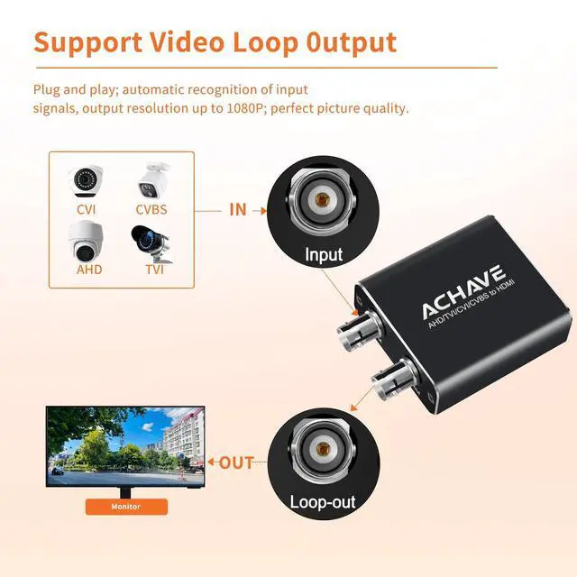 Alt view image 5 of 5 - ACHAVE AHD/TVI/CVI/CVBS to HDMI Converter, AV BNC to HDMI Adaptor,Black Metal, 720P/1080P Resolution, Multi-Format Video Support for 3MP/4MP/5MP/8MP, Loop Output, Security Monitoring System