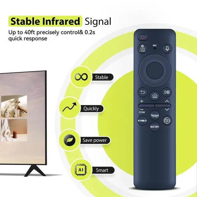 Alt view image 3 of 5 - RYQIF Replacement Remote Control Compatible for Samsung BN59-01432A BN59-01432D BN59-01455E