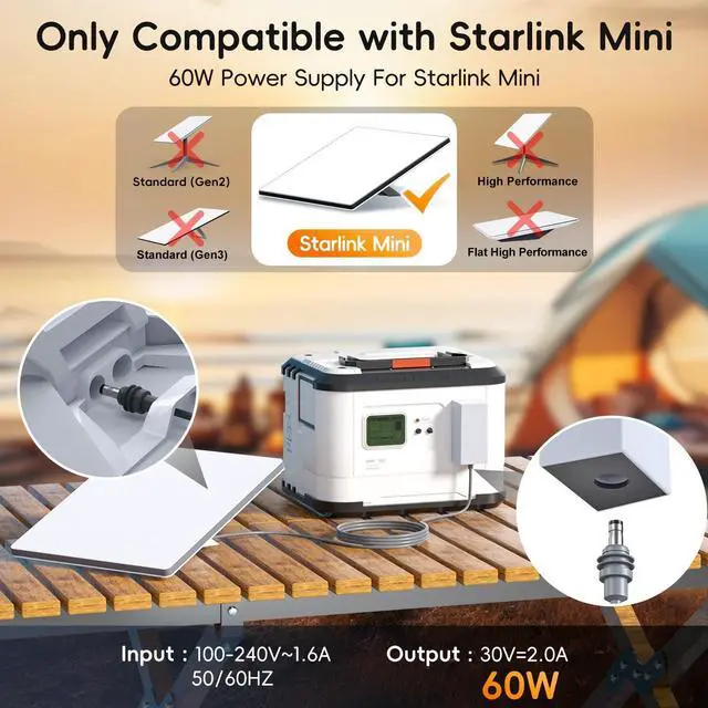 Alt view image 2 of 5 - YaCeSyn 60W for Starlink Mini Power Supply Adapter, AC/DC Power Replacement, 30V/2A Output Wall Charger Plug for Starlink Mini Dish, Compatible with Starlink Mini DC to DC Power Cable