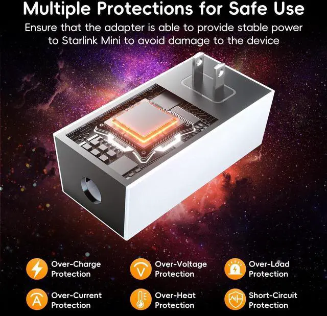 Alt view image 3 of 5 - YaCeSyn 60W for Starlink Mini Power Supply Adapter, AC/DC Power Replacement, 30V/2A Output Wall Charger Plug for Starlink Mini Dish, Compatible with Starlink Mini DC to DC Power Cable