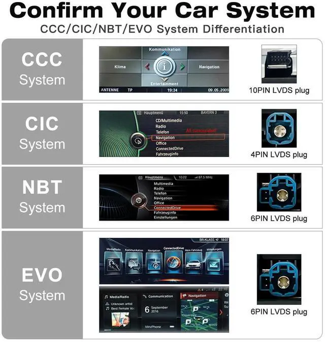 Alt view image 3 of 5 - CNSTWEI 10.25" Linux Screen for BMW 2012-2017 Years 5 Series F10 F11 NBT System, Support Wireless CarPlay Android Auto Multimedia 523i/535i Accessories Car Radio
