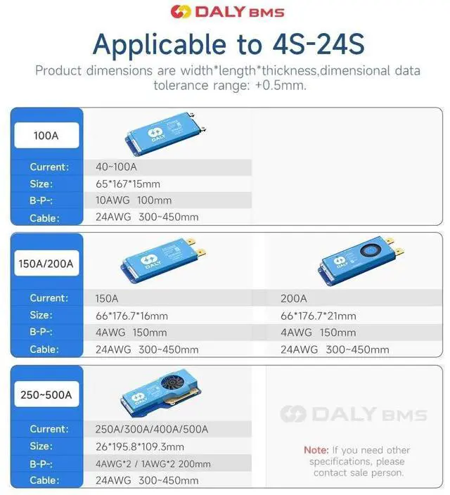 Alt view image 4 of 5 - DALY Smart Active Balance BMS 200A 12V-24V 4S-8S Built-in Bluetooth with RS485 CAN PCB Battery Protection Board for Li-ion LifePO4 LTO Battery Pack