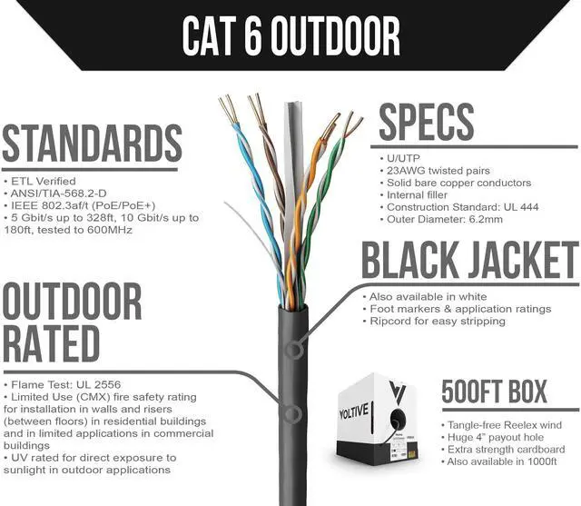 Alt view image 2 of 5 - Voltive Cat6 Ethernet Cable, Outdoor (CMX), UV Resistant, Black, 500ft - 23AWG 4 Pair Solid Bare Copper, UTP, 600MHz, UL Certified & ETL Verified - V-1235-1