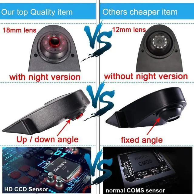 Alt view image 5 of 5 - 1280x720 Pixels 3rd Brake Light Reverse Camera Parking for sprinter vito viano Citroen Dacia Fiat Ford Hyundai Isuzu Iveco Mitsubishi Nissan Peugeot Seat skoda Toyota VW crafter T5+4.3"Reverse Screen