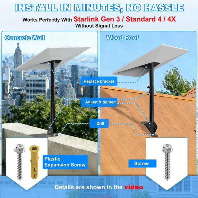 Alt view image 2 of 5 - Standard 4/4X/ Gen3 Adjustable Starlink Roof Mount, 180 & 360 Rotation