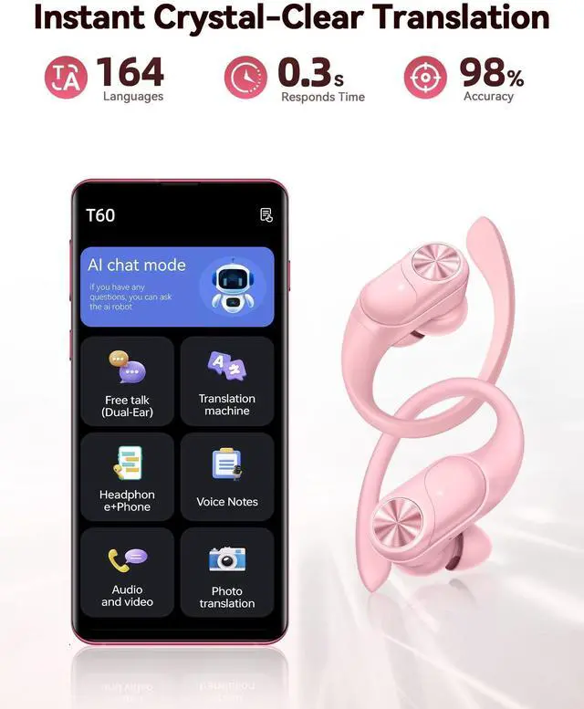 Alt view image 4 of 5 - PocBuds Bluetooth Headphones Wireless Earbuds 80hrs Playtime Wireless Charging Case Digital Display Sports Ear Buds with Earhook Deep Bass IPX7 Waterproof Over-Ear Earphones for TV Phone