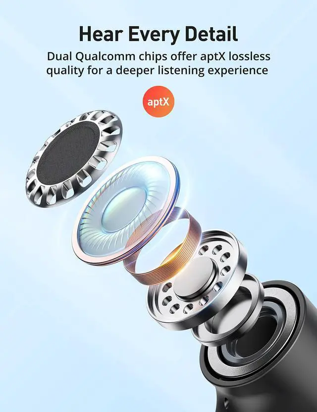 Alt view image 3 of 5 - Hsoipn Wireless Headphones, Bluetooth 5.2 Stereo aptX Wireless Earbuds Bass Bluetooth Earbuds Bulit-in Mic with 16H Playtime, Magnetic, IPX7 Waterproof Perfect for Sport, Gym, Normal, Da