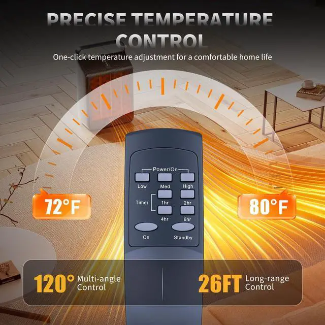 Alt view image 4 of 5 - FQOUG Replacement Remote Control Compatible with Dimplex Infrared Plug-in Patio Heater, DIRP15A10GR