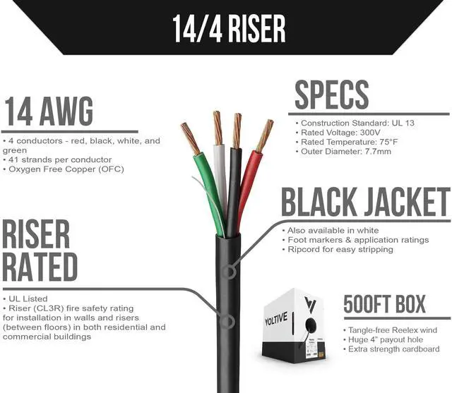 Alt view image 2 of 5 - Voltive 14/4 Speaker Wire, Riser CL3R, Black, 500ft - 14AWG, 4 Conductors, Stranded Oxygen-Free Copper, UL Listed - V-1270-1