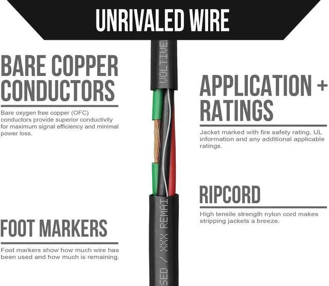 Alt view image 3 of 5 - Voltive 14/4 Speaker Wire, Riser CL3R, Black, 500ft - 14AWG, 4 Conductors, Stranded Oxygen-Free Copper, UL Listed - V-1270-1