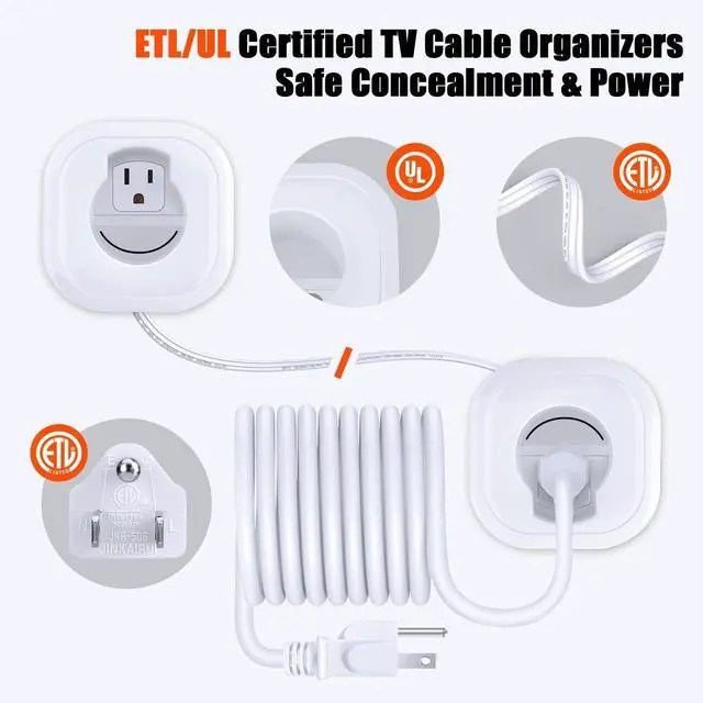 Alt view image 3 of 5 - ELECPOW Wall Mounted TV Cord Hider White Wire Hiders for in-Wall Cable Management System, Power & Low Voltage Cable Management, Hole Saw Drill Attachment, Professional Installation for Clean Look