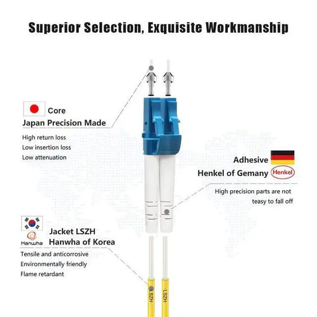 Alt view image 2 of 5 - FLYPROFiber- 100M/328ft OS2 Fiber Patch Cable LC to LC, Length Options: 0.2m-300m, 1G/10GB Single Mode Duplex 9/125um SMF Fiber Optic Cable Cord LSZH 100Meter(328ft)