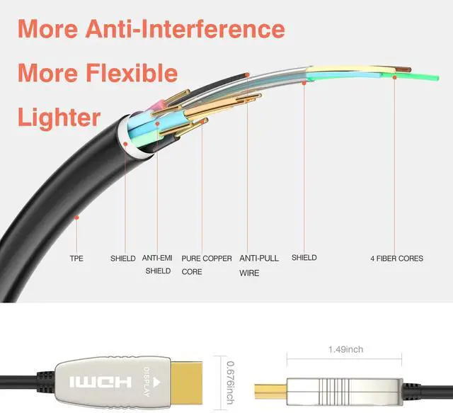 Alt view image 4 of 5 - RUIPRO 4K HDMI Fiber Optic Cable 80FT 18Gbps 4K@60Hz ARC HDR10 Ultra Slim Flexible HDMI 2.0b Cable