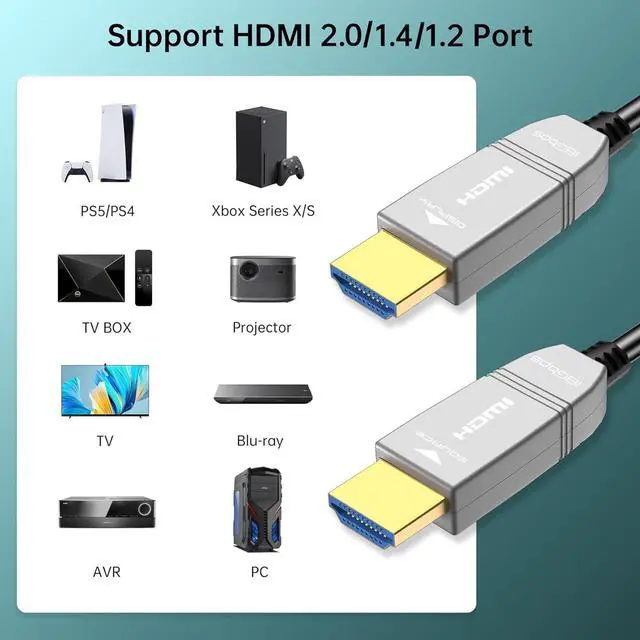 Alt view image 4 of 5 - FeizLink 4K Fiber Optic HDMI Cable 25ft, 4K 60Hz 18Gbps HDR10 HDCP2.3 3D Slim Flexible HDMI 2.0 Cable for HDTV/TVbox/Gaming Box/Projector