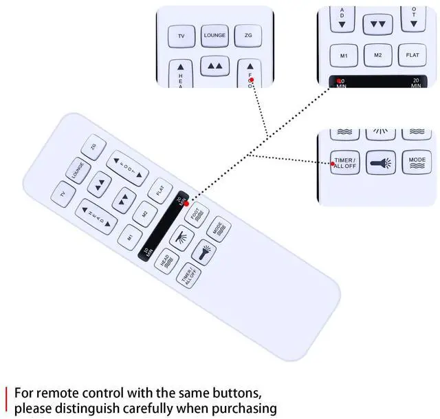 Alt view image 4 of 5 - SJUIF Replacement Remote Control for Mlily, Bedtech, or Richmat HJH55 Mattress Firm 600 or 3000 Control Box HJC18 iDealBed Custom Comfort Adjustable Bed Base