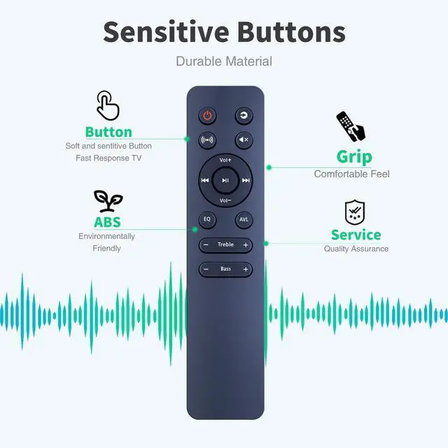 Alt view image 3 of 5 - Snrigw Replacement Remote for Philips TAB5109/TAB5309/TAB6309 Series 2.1ch Sound Bars Compatible with TAB5109/37, TAB5309/10, TAB5309/37, TAB6309/37 Models
