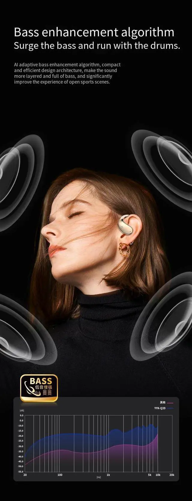 Alt view image 3 of 5 - Open Ear Headphones with AI Smart Translation Bluetooth 5.4 Headset Wireless Sports Earbuds,ENC Call Noise Cancellation,HIFI Stereo,8H Playtime IPX5 Waterproof Earphone for Sports,Driving,Black