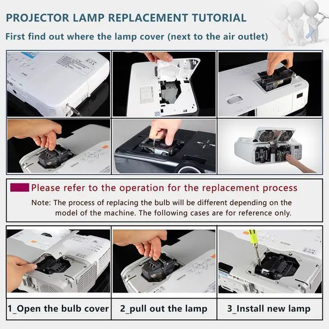 Alt view image 5 of 5 - ZECARFA 5J.JKX05.001 5J.JHN05.001 5J.JNL05.001Replacement Lamp Bulb with Housin Fits for BENQ HT2650i TH685i TH685 TH685P TH585 MU613 TK800 HT2550 W1700 W1720 TK800M HT2550M Projector Lamp