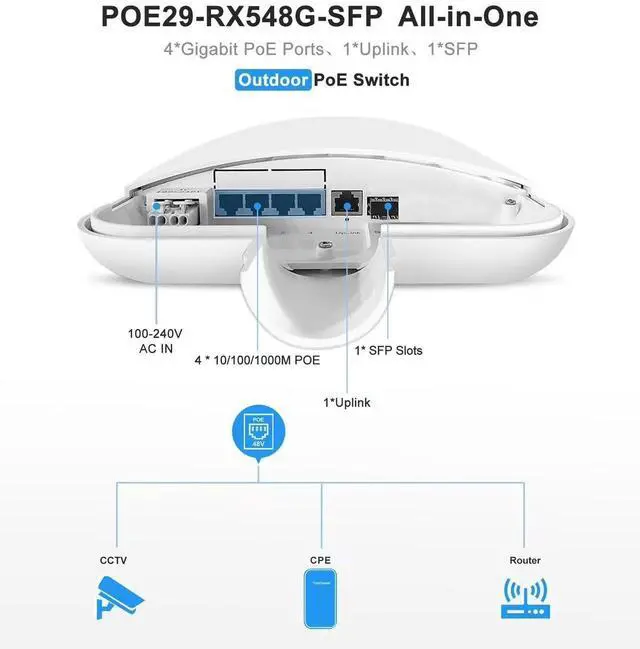 Alt view image 2 of 5 - GZWZLFGS Outdoor 5 Port Gigabit PoE Switch with SFP Uplink, IP65 Waterproof, 4PoE Ports (60W Total), Wall/Pole Mount, for Outdoor Security Camera, WiFi AP, CCTV