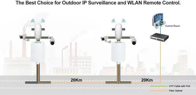 Alt view image 5 of 5 - GZWZLFGS Outdoor 5 Port Gigabit PoE Switch with SFP Uplink, IP65 Waterproof, 4PoE Ports (60W Total), Wall/Pole Mount, for Outdoor Security Camera, WiFi AP, CCTV