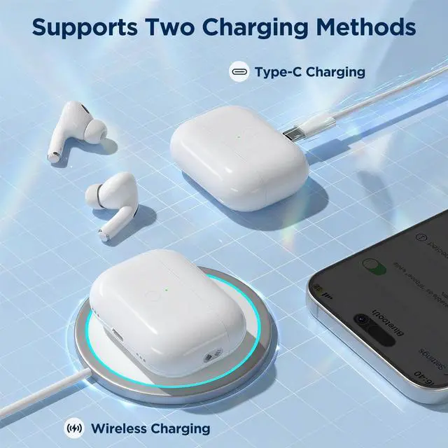 Alt view image 4 of 5 - Wireless Charging Case Compatible for AirPods Pro 1st & 2nd Gen ^^ Replacement Case with USB-C Port, Bluetooth Pairing Sync Button, Fast Charging, Compact Design
