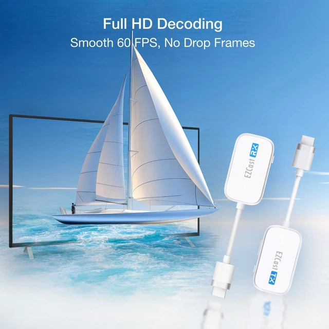 Alt view image 2 of 5 - EZCast Wireless HDMI Transmitter & Receiver, 1080P 60Hz, Screen Mirroring and Extending for Laptop/PC/Tablet, 30m Range