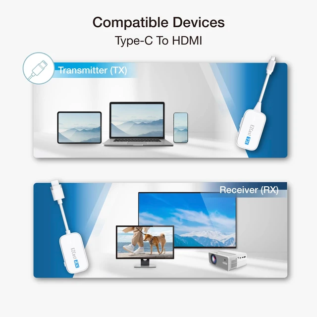 Alt view image 4 of 5 - EZCast Wireless HDMI Transmitter & Receiver, 1080P 60Hz, Screen Mirroring and Extending for Laptop/PC/Tablet, 30m Range