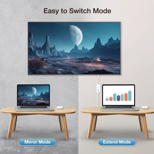 Alt view image 5 of 5 - EZCast Wireless HDMI Transmitter & Receiver, 1080P 60Hz, Screen Mirroring and Extending for Laptop/PC/Tablet, 30m Range