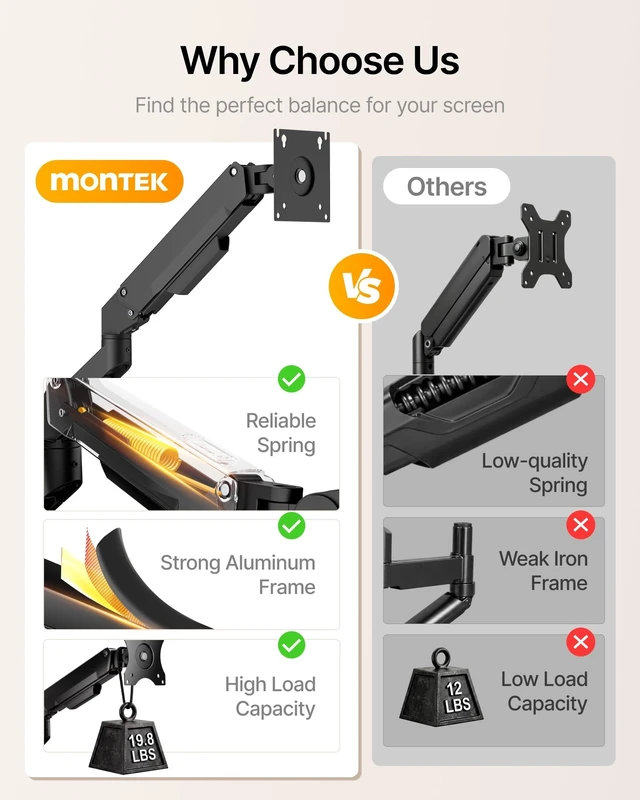 Alt view image 2 of 5 - monTEK Aluminum Single Monitor Arm for 17-32" Screens, Holds 19.8 lbs