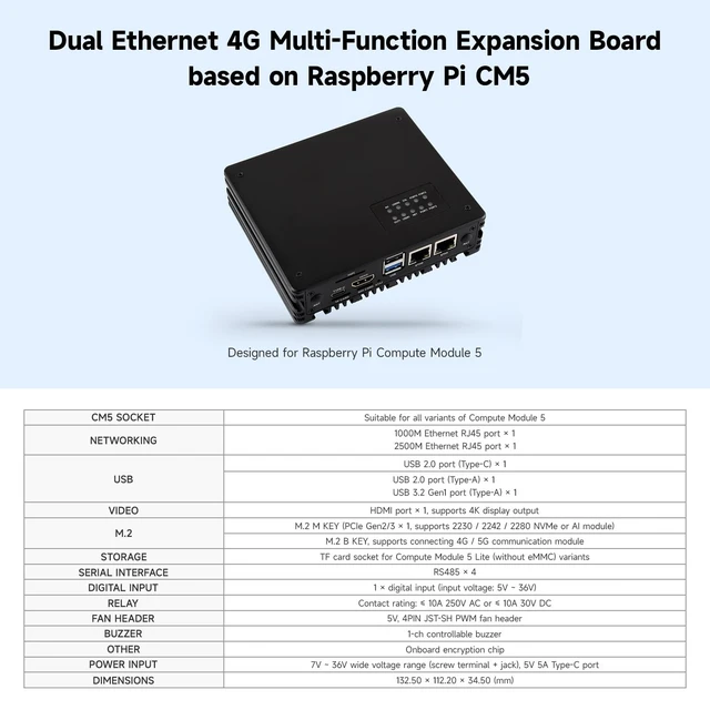 Alt view image 3 of 5 - KLAYERS Gigabit/2.5G Dual Ethernet Multi-Function Expansion Board Compatible with RPi CM5 (NOT Included), Supports RS485, 4G/5G Module, and 4K Display Output,No case