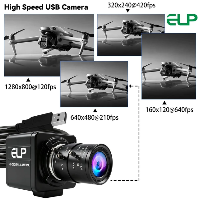 Alt view image 4 of 5 - ELP Monochrome Global Shutter USB Camera, High Speed 640FPS Zoom Webcam