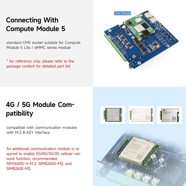 Alt view image 4 of 5 - KLAYERS Gigabit/2.5G Dual Ethernet Multi-Function Expansion Board Compatible with RPi CM5 (NOT Included), Supports RS485, 4G/5G Module, and 4K Display Output,No case