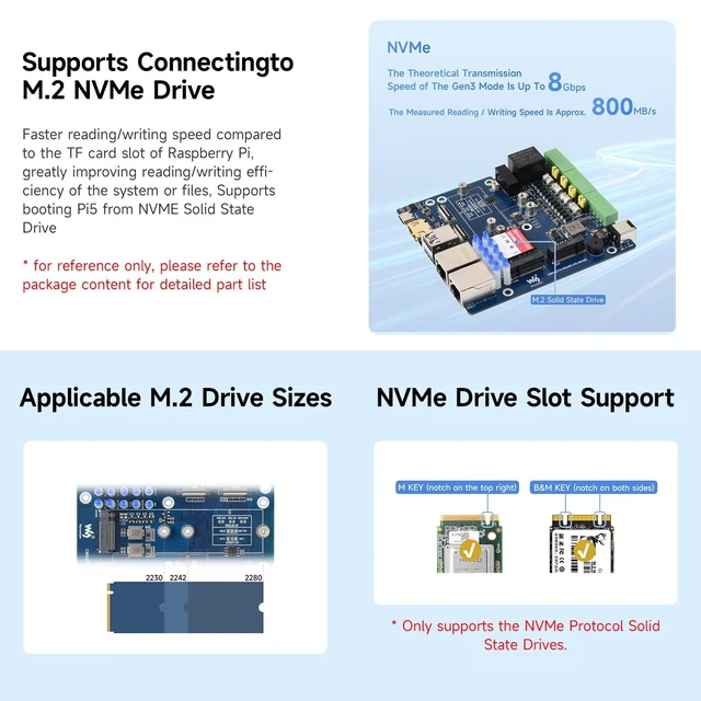 Alt view image 5 of 5 - KLAYERS Gigabit/2.5G Dual Ethernet Multi-Function Expansion Board Compatible with RPi CM5 (NOT Included), Supports RS485, 4G/5G Module, and 4K Display Output,No case