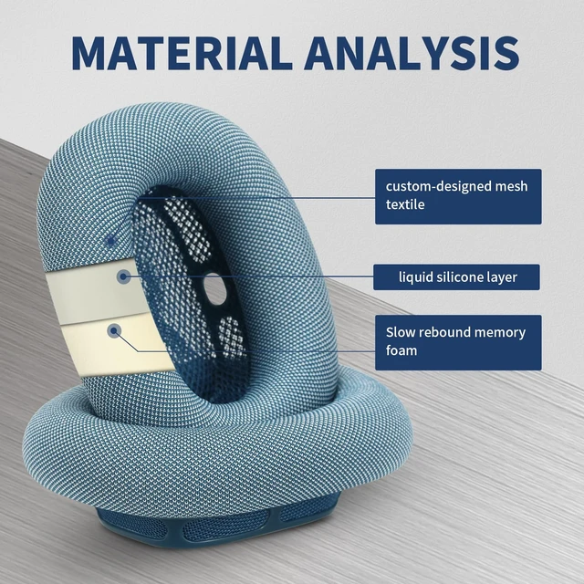 Alt view image 3 of 5 - MC Magic Cushion Replacement earpads for AirPods Max Ear Cushions, Magnetic Installation, Noise Cancellation and Transparency Mode Sound Fidelity, Support Washing(Blue)