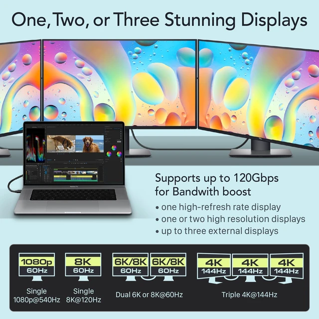 Alt view image 4 of 5 - Sonnet Thunderbolt 5 Cable 6.6ft 2m 80Gbps 240W 8K USB4 Intel Certified Mac