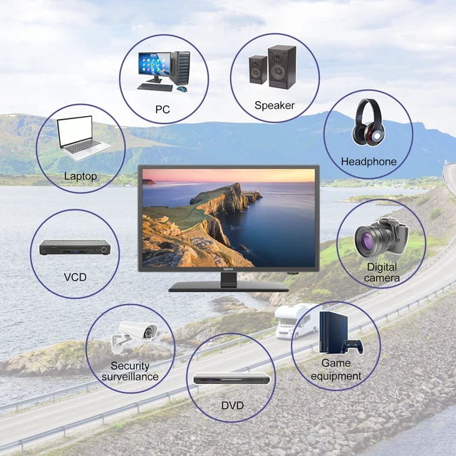 Alt view image 5 of 5 - SYLVOX 27 inch RV TV, 12V TV with DVD Player Built-in, 1080P Flat Screen