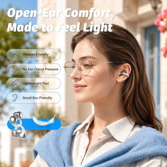 Alt view image 4 of 5 - PAXA 2-in-1 Open-Ear Clip-on Headphones with in-Ear Earbuds, Dual-Mode