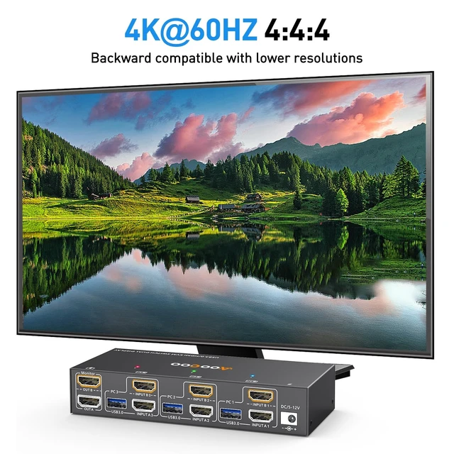 Alt view image 3 of 5 - HDMI KVM Switch 2 Monitors 3 PC, 4K@60Hz Dual Monitor KVM Switches with EDID Simulator, USB 3.0 Port,Wired Remote,Power Adapter and 3 USB3.0 Cables Included